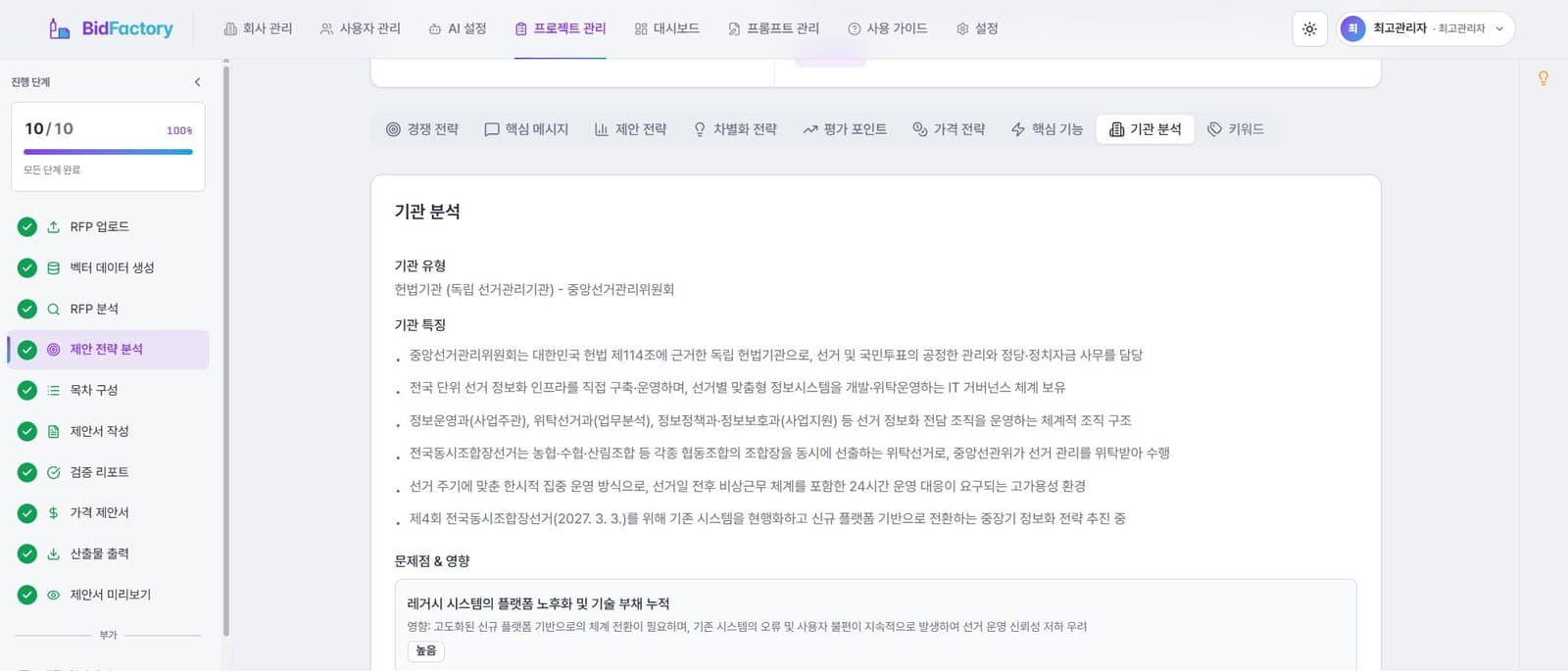 발주 기관의 특징과 문제점·영향을 정리한 기관 분석 화면